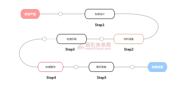 微信圖片_20220606151149