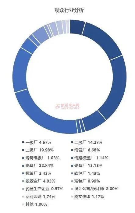 微信圖片_20220608102225