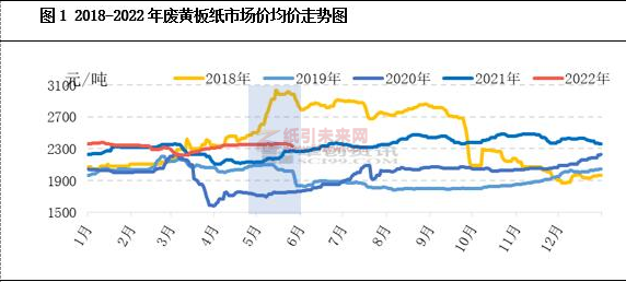 微信截圖_20220608103712