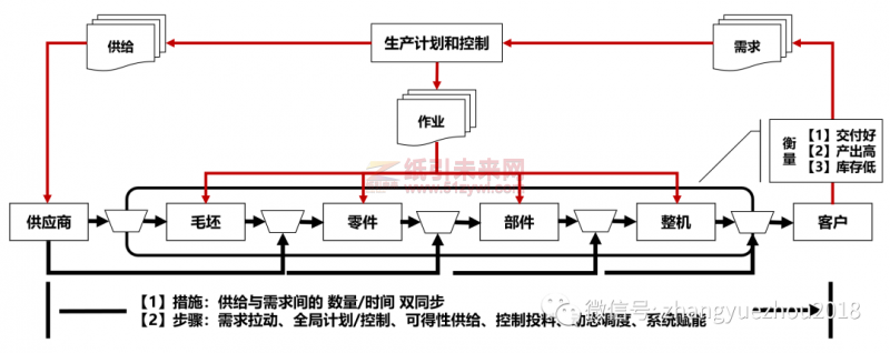 微信圖片_20220610100235