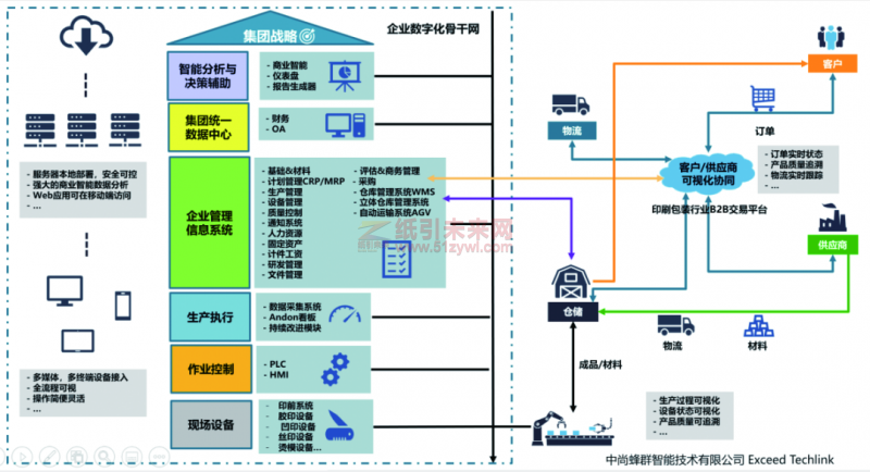 微信圖片_20220614102948