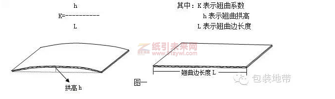 微信截圖_20220614105739