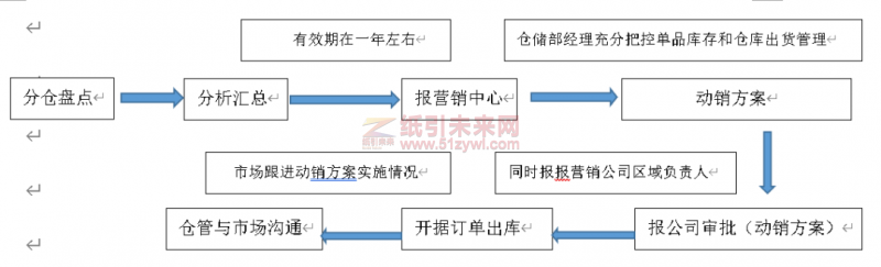 微信圖片_20220614110448