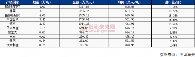 微信截圖_20220622184538