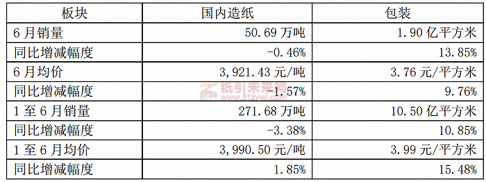 微信圖片_20220706112145