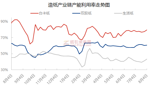 微信圖片_20220810114004