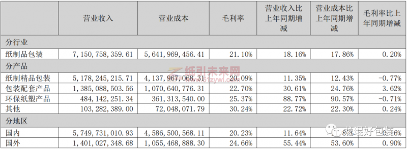 微信圖片_20220825100053