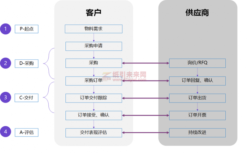 微信圖片_20220827100915