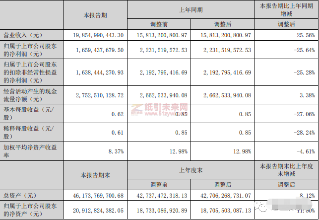 微信截圖_20220829100038