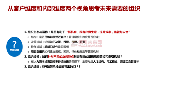 華為 藍血十杰 目標 企業戰略實施 利紅企業數字化智慧管理系統 8