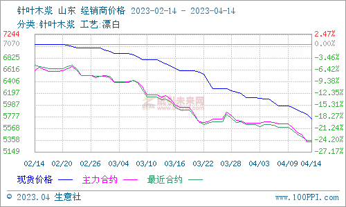 微信圖片_20230419100227