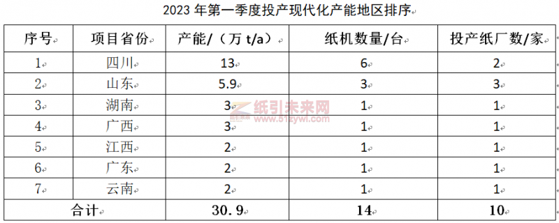 微信圖片_20230506100818