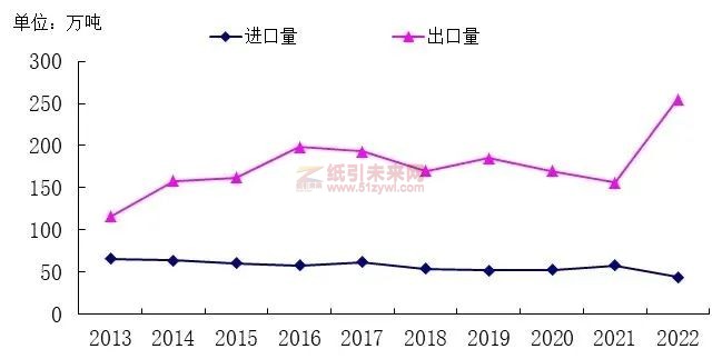 微信圖片_20230520093702