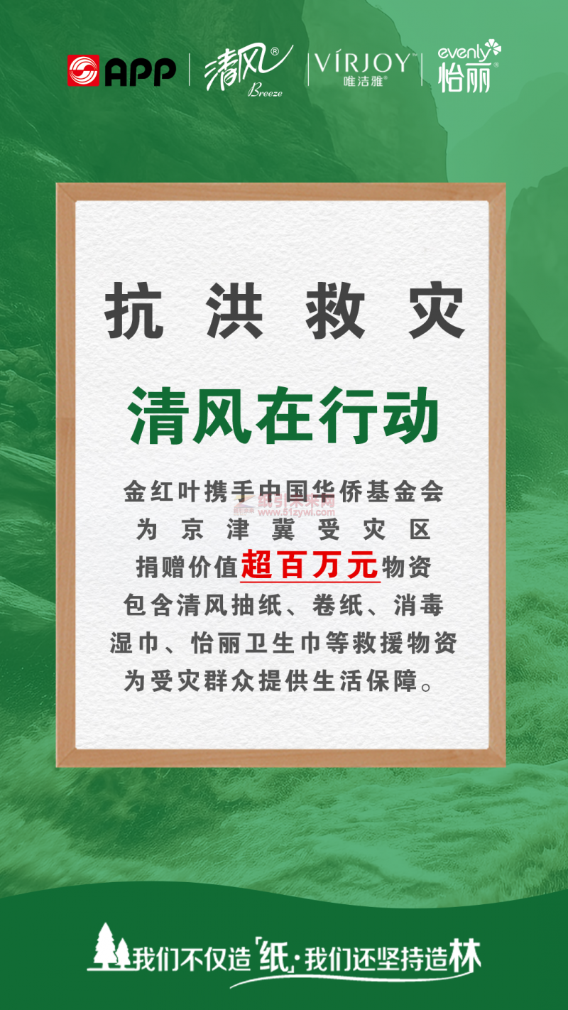 金紅葉為京津冀受災區捐贈價值超百萬元物資!