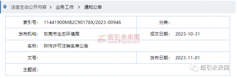 東莞兩家造紙企業排污許可證被注銷