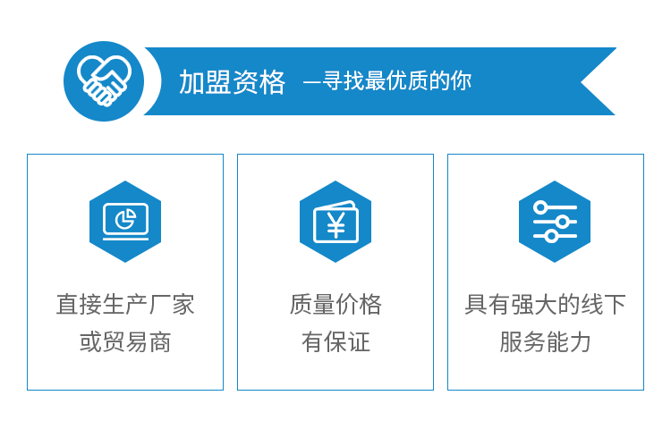 合作愿景—相互配合，為我所用--成為線下加盟企業等于擁有一支免費專屬的專業互聯網運營團隊：美工設計+網站編輯+推廣+攝影服務+策劃，得以提高企業的知名度，增加企業品牌效應，獲得訂單。再也無需抽身應對互聯網這塊不熟悉的領域，花費金錢和浪費時間。